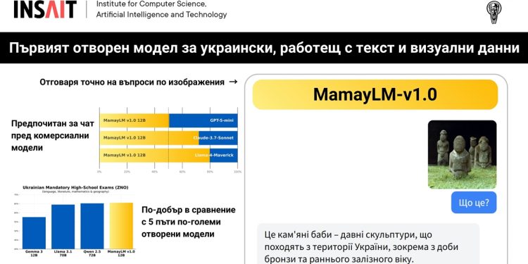 Българският INSAIT създаде първия отворен и практичен украински модел, който разбира текст и изображения